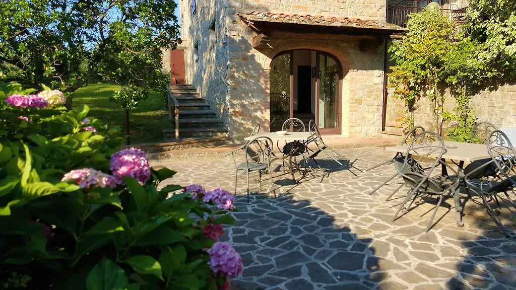 Holiday House Le Selvole Apartment Radda in Chianti