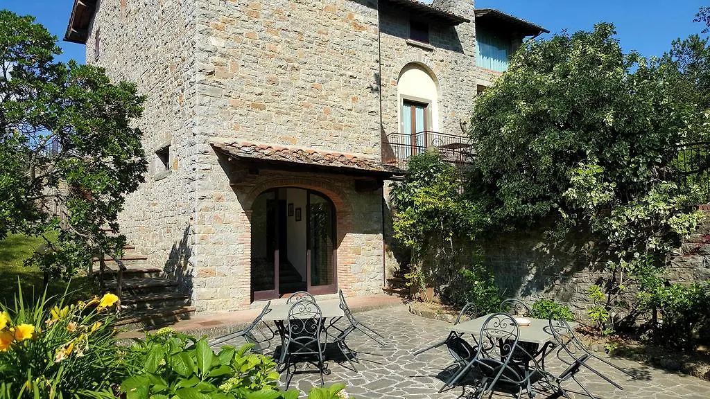 Holiday House Le Selvole Radda in Chianti