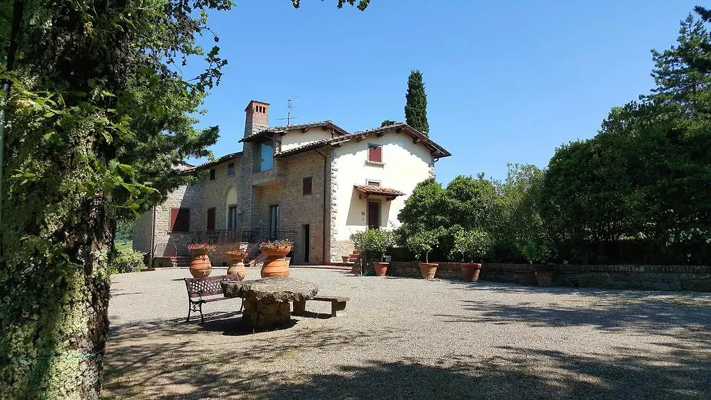 Holiday House Le Selvole Radda in Chianti Włochy