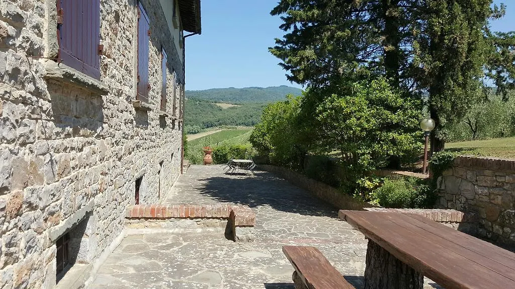 Apartament Holiday House Le Selvole Radda in Chianti