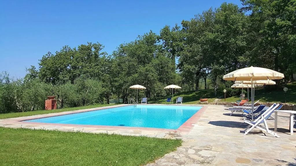 Holiday House Le Selvole Radda in Chianti